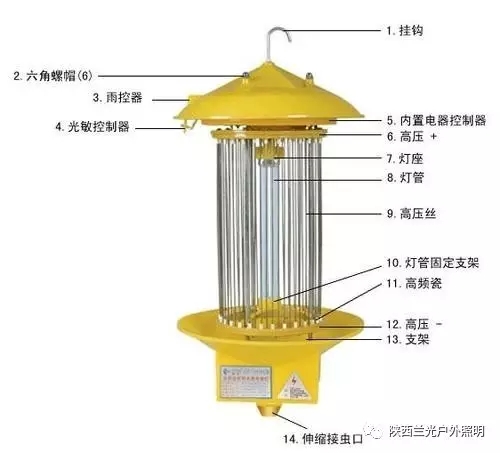 太陽(yáng)能殺蟲燈廠家 太陽(yáng)能殺蟲燈廠家